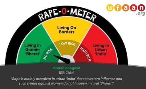 10 Ways Women Can Prevent Getting Raped, According To Indian Politicians