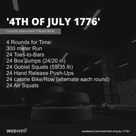 "4th of July 1776" Workout, CrossFit Alpha Pack Tribute WOD | WODwell ...