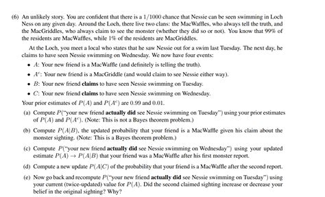 Bayesian Conditional Probability 的图像结果