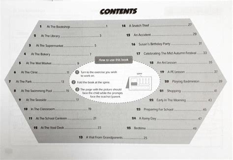 SAP Oral English Picture Discussion For Lower Primary Levels – Books ...