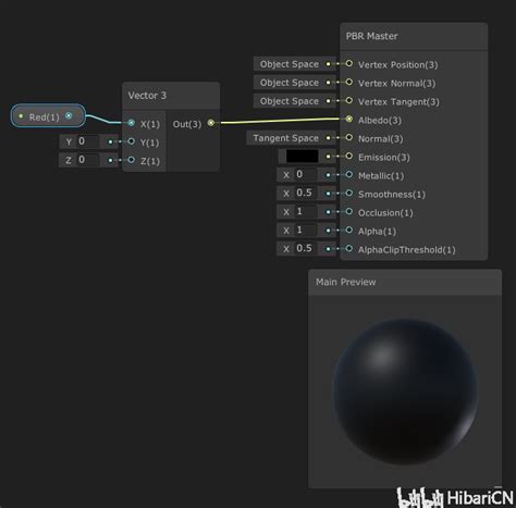 Unity Shader Graph Multiple Pass 的图像结果
