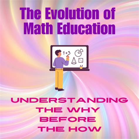 Image result for Math Evolution Background