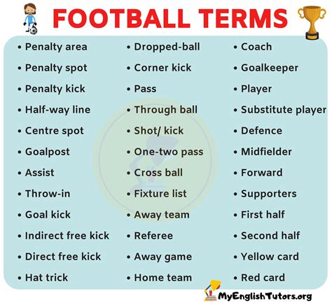 The Ultimate Glossary Of Football: Terms Every Fan Should Know