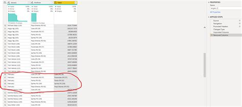 Image result for Power Query Steps