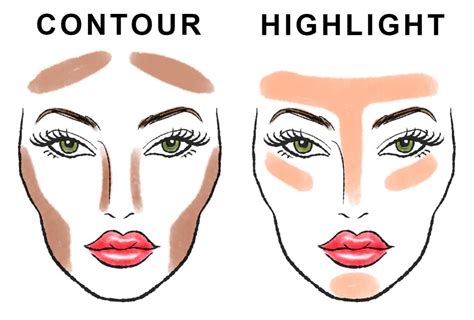 Image result for Makeup Contour Chart
