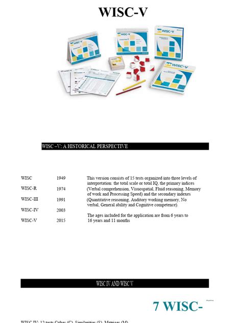 Wisc V Testing Practice 的图像结果