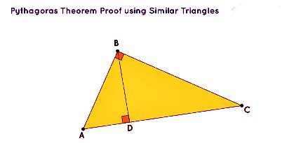 Notes: Pythagoras Theorem - Mathematics for Grade 10 PDF Download