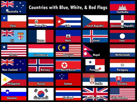 32 Red, White, & Blue Flags from Different Countries