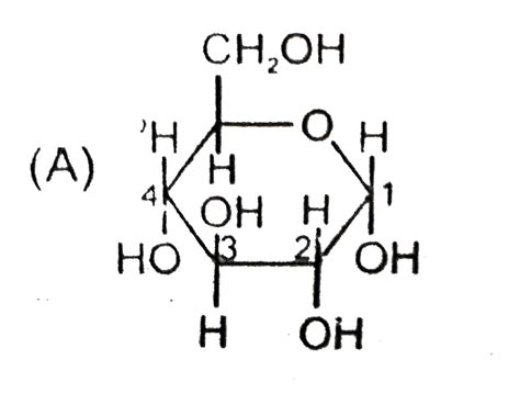 Howorth's projection of `alpha-D` glucose is