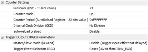 How to Calculate Speed Using Encoder 的图像结果