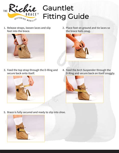 Fitting Guides - The Richie Brace