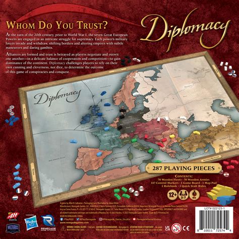 Diplomacy Map