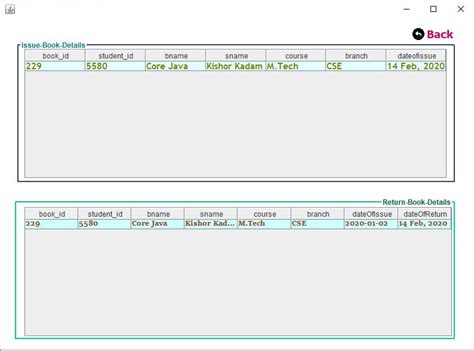 Image result for Library Management System Java Project Output Screen