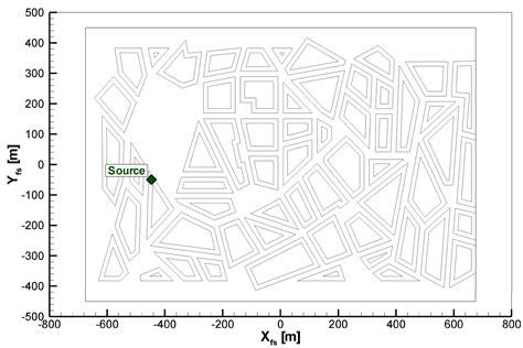 Modelling Short-Term Maximum Individual Exposure from Airborne ...