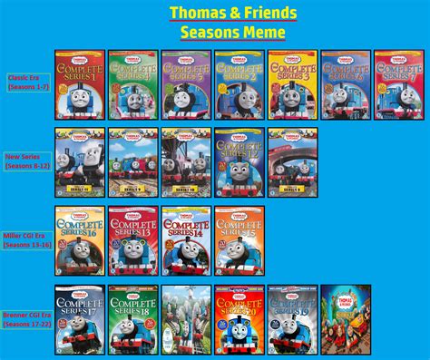 TTTE Seasons Ranking (My Take) by Thenewmikefan21 on DeviantArt