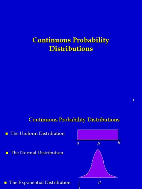 In Continuous Normal Probability 的图像结果