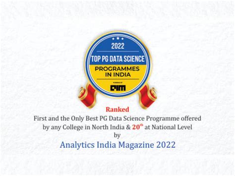 Recognition and Awards