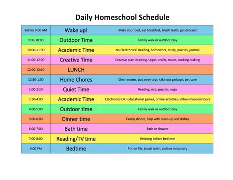 Kindergarten Homeschool Schedule