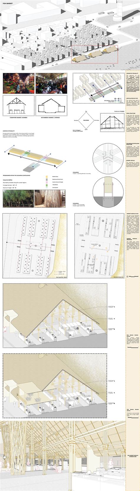 Angaadi - Catch of the Day - Fish Market, Chennai | CEPT - Portfolio