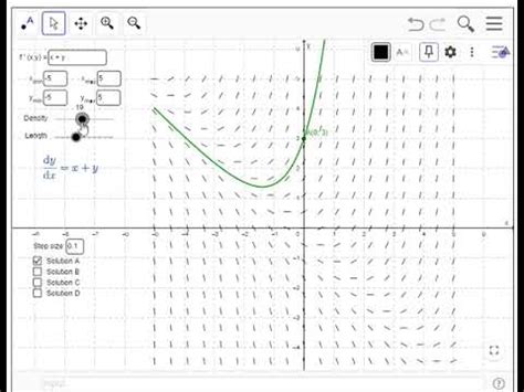 Image result for Computer Science What Is a Process