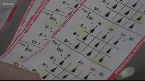 Image result for Lottery Problems