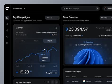 AI Program 的图像结果