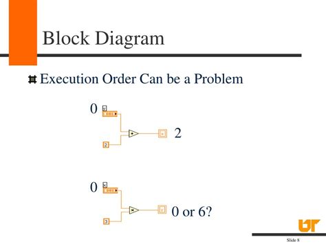 Image result for LabVIEW Structures