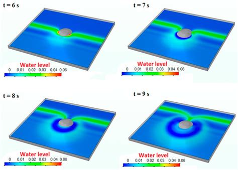 Geosciences | Special Issue : Advances in tsunami science towards ...