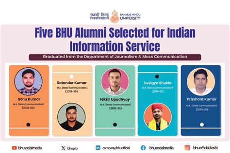Five Bhu Mass Communication Alumni Selected For Indian Information ...