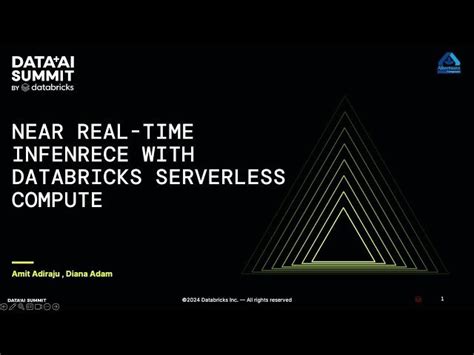 Image result for YouTube Serverless Databricks