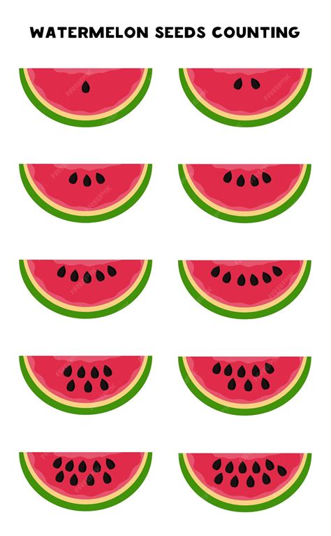 Premium Vector | Match watermelon slices and numbers Logical and math ...