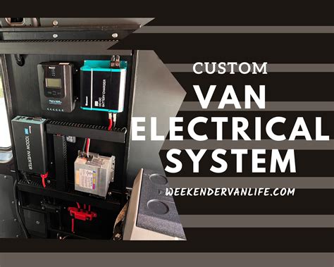 Van Electrics Explained 的图像结果