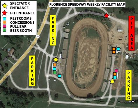 Weekly Facility Map – Florence Speedway