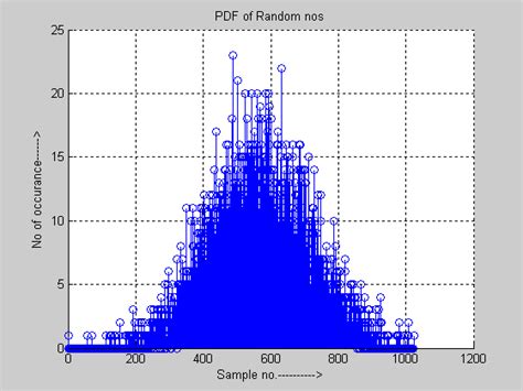 New Page 3 [www.ee.iitb.ac.in]
