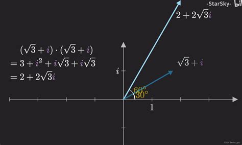 复数乘法的几何意义_复数相乘的几何意义-CSDN博客