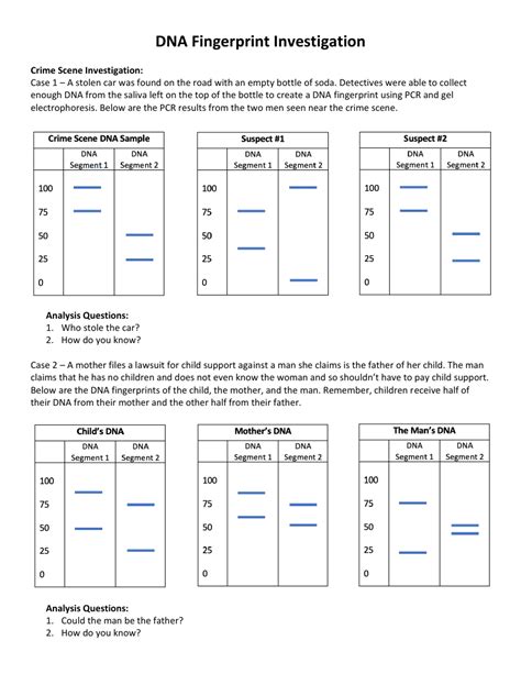 Image result for DNA Fingerprinting Lab Worksheet Printable