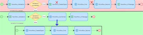 Image result for Mendix Logic