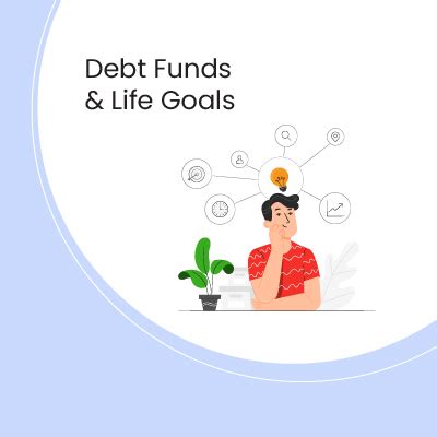 What Are Debt Funds? Types & Benefits | Nippon India Mutual Fund