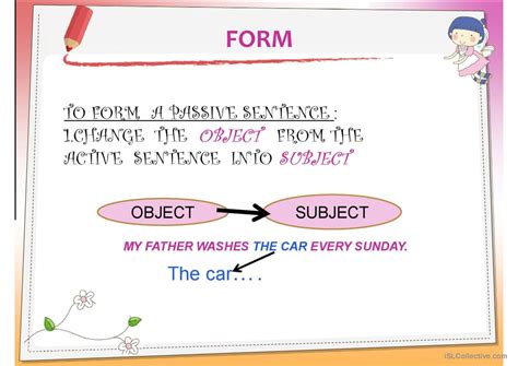 Image result for Passive Voice Tutorial