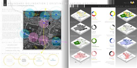 Synchronizing the Transit, Heritage & Green | Hauz Khas | CEPT - Portfolio