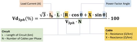 Image result for Voltage Drop Calculation Formula for Distance