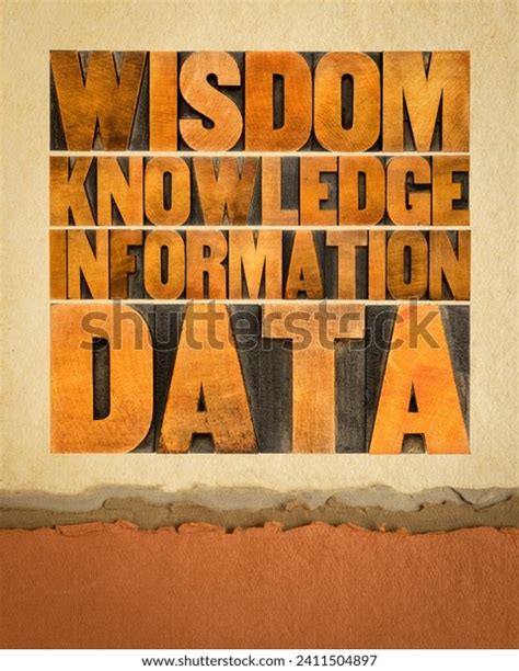 Data Information Knowledge Wisdom Model 的图像结果