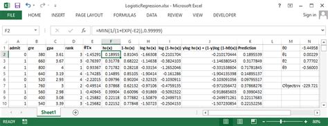 Satcos - Logistic Regression