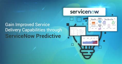 Image result for Predictive Intelligence ServiceNow