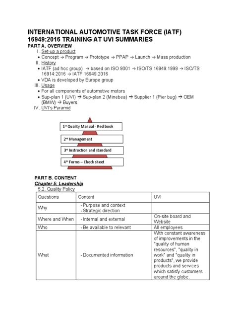 Image result for IATF 16949 Explained