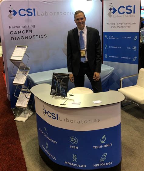 CSI Laboratories on LinkedIn: Our team is in Orlando at the American ...