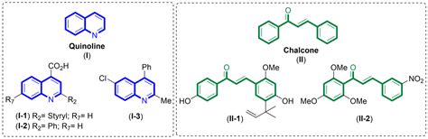Design of Hybrid Quinoline–Chalcone Compounds Against Leishmania ...