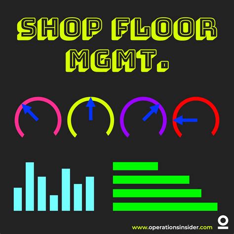 Shop Floor Management — Operations Insider