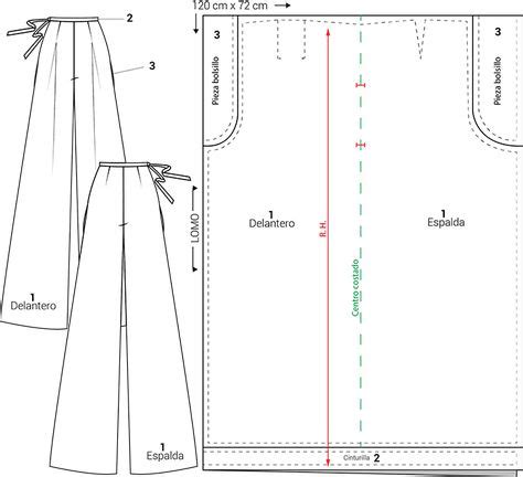 Image result for Zero Waste Sewing Patterns