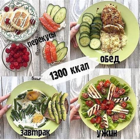 Комплексное ПП меню на неделю: вкусно и полезно в 2025 г | Питание меню ...